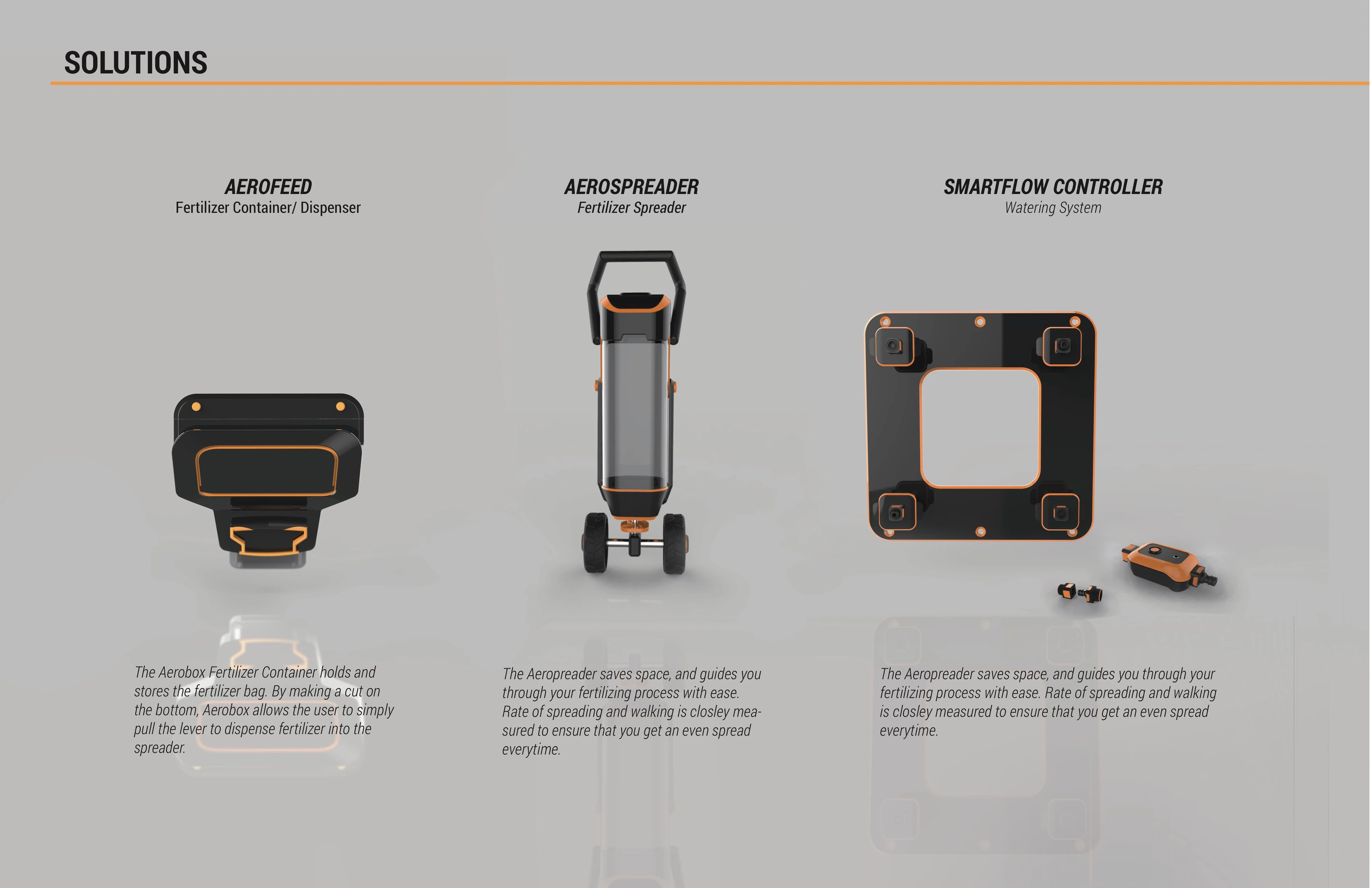 Solutions board for Aerofeed dispenser, Aerospreader, and Smartflow controller.